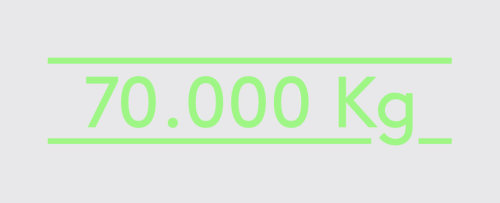 70000
